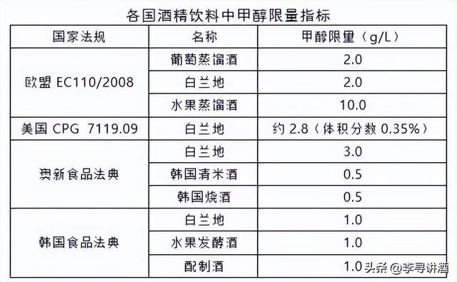 电销白酒销售话术900句，白酒的销售技巧和话术？