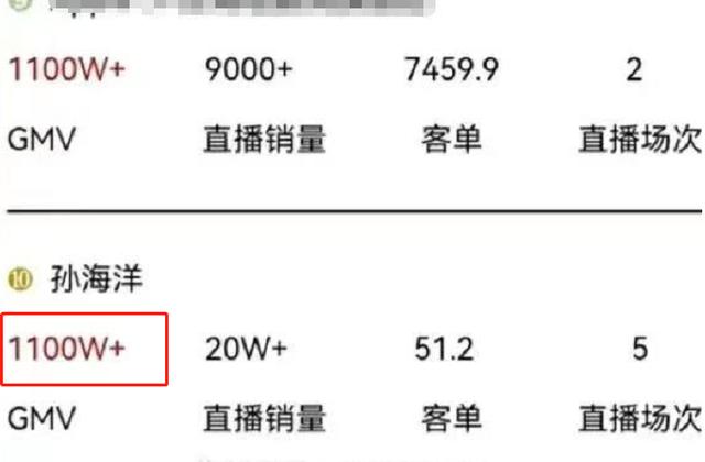 直播带货赚钱吗一个月赚多少钱呢，直播带货一个月可以赚多少钱？