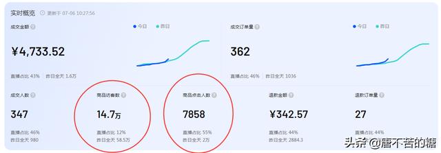 抖音商家版登录入口网址（抖音商家版登录入口下载）