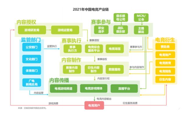 新媒体运营是青春饭吗，新媒体运营是青春饭吗？