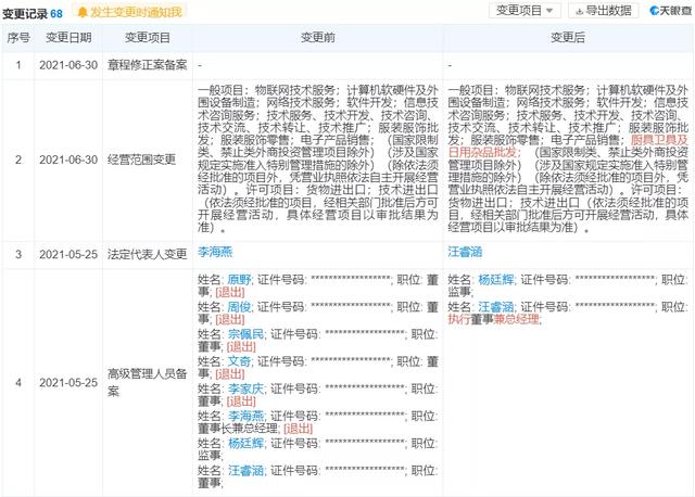 Noon是欧洲第二大电商平台，noon跨境电商？