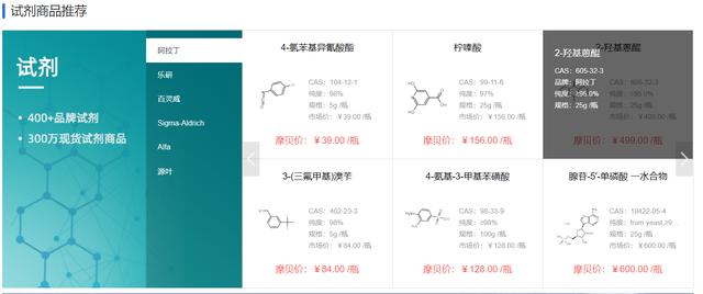 C5石油树脂 摩贝网，C5石油树脂？