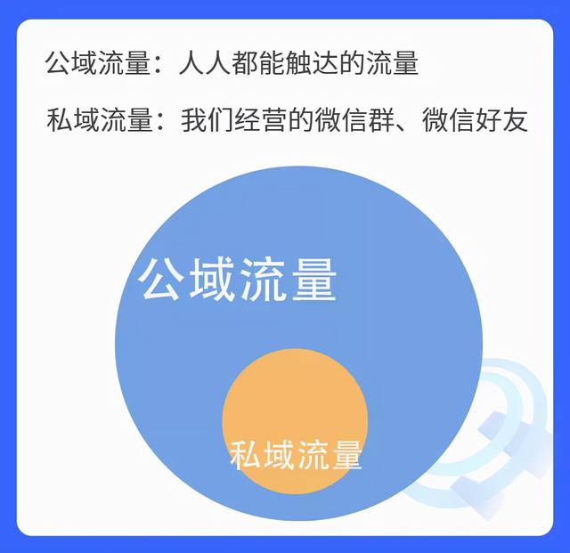 做保险免费获客软件（保险获客网）