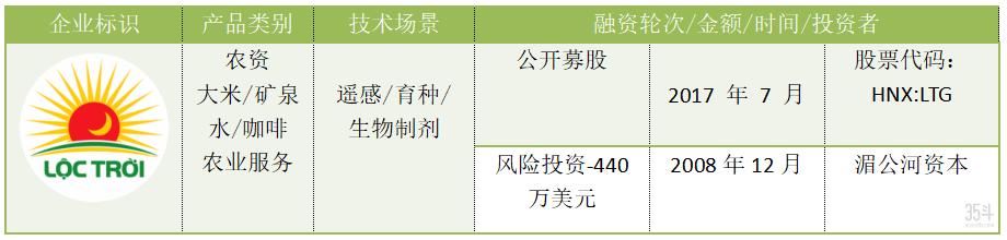 srtp项目什么意思，srp项目简介？