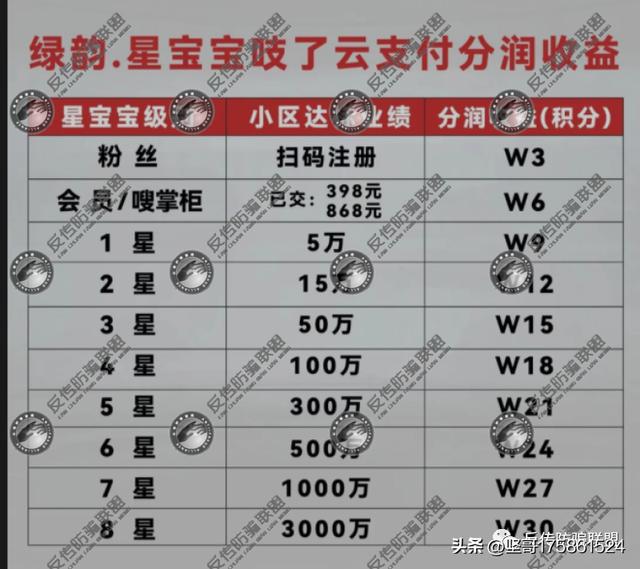 推广赚钱一个50元，推广赚钱一个50元下载？
