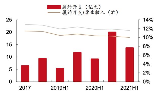 京东的药品是正品吗_价格差距太大了（京东的药品是正品吗吗）