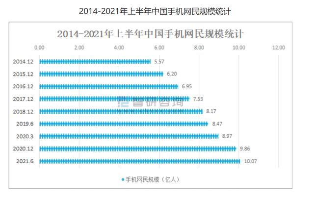 抖音官网充值链接，抖音官网充值链接支付宝无法支付？