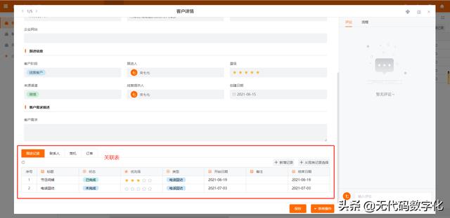 销售crm，销售crm客户管理系统？