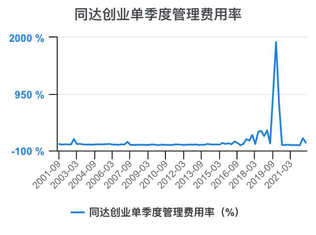 创新创业财务分析怎么写流动资金账务处理，创新创业财务分析怎么写流动资金账户