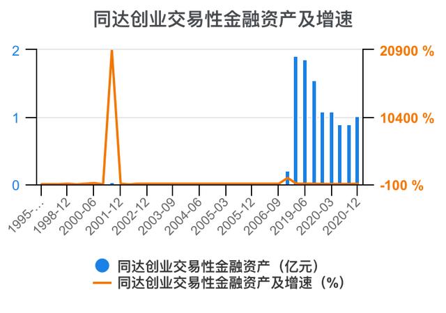 创新创业财务分析怎么写流动资金账务处理，创新创业财务分析怎么写流动资金账户