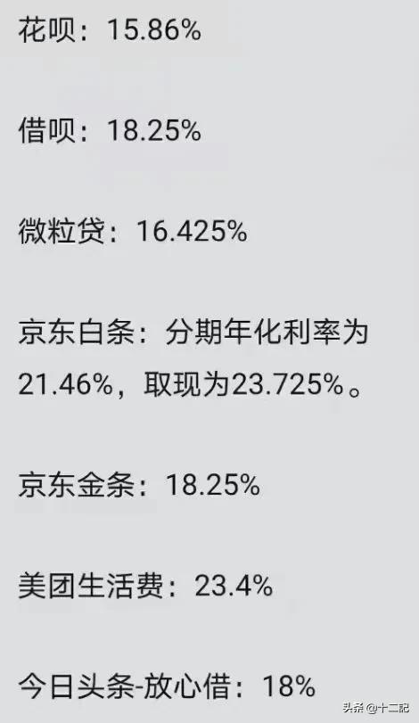 借款平台哪个容易通过不看征信2022（借款平台哪个容易通过不看征信直接下款的）