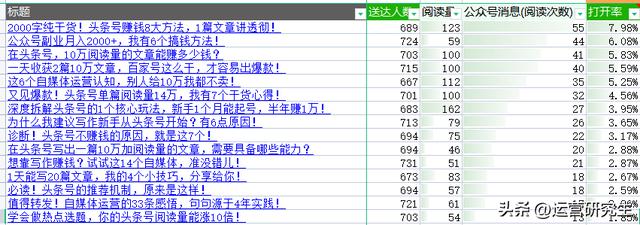 公众号转载文章为什么搜索不到，微信公众号转载不了别人的文章？