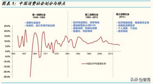 抖音用户画像查询，抖音用户画像分析2022？