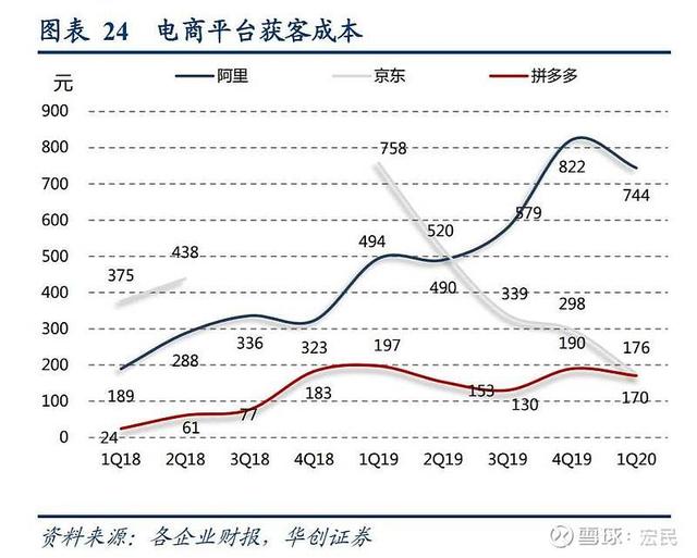 抖音pk得分核算，抖音pk3000分等于多少人民币？