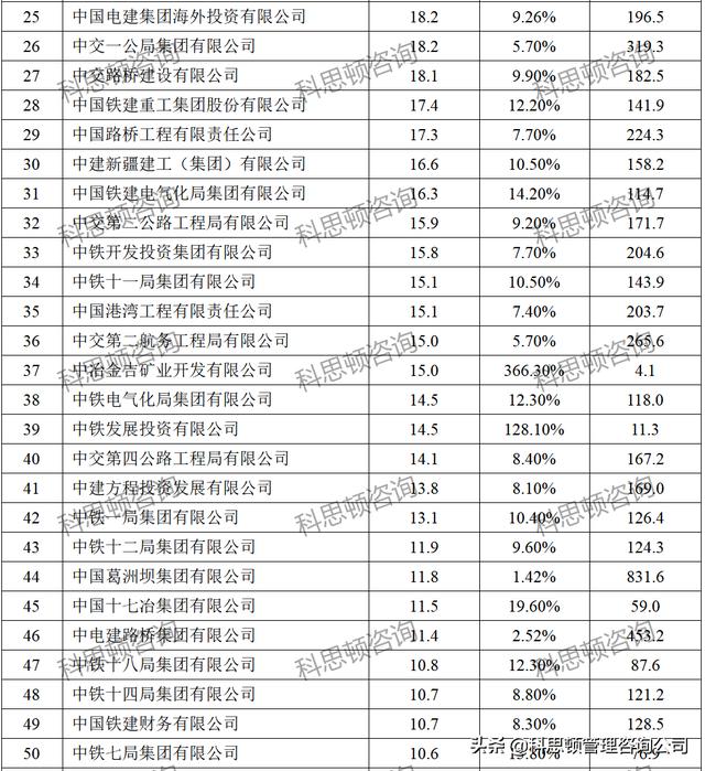 建筑公司名字起名大全，建筑公司名字响亮不重名