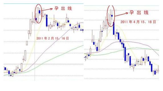 贵金属正规平台支持ea（贵金属平台是否正规）