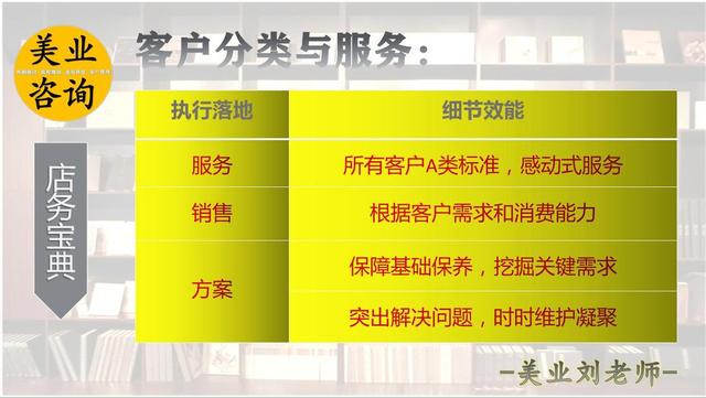 客户服务管理师三级考试题，客户服务管理师三级？