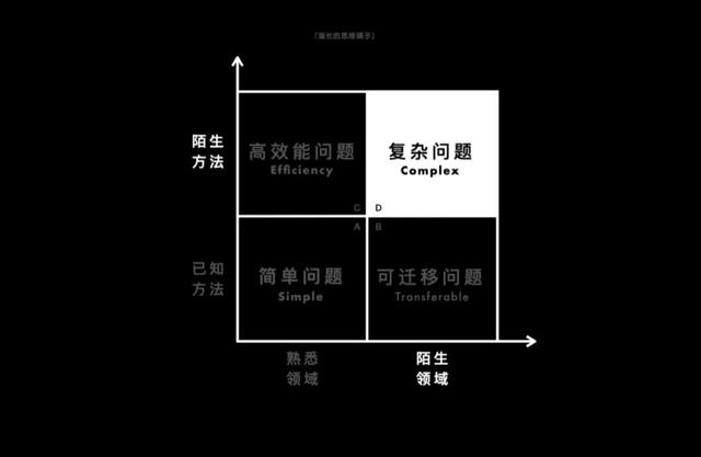 运营和产品哪个适合女生（什么专业做产品经理比较多）