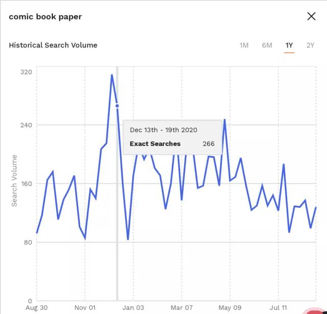 跨境电商什么产品卖得好排名靠后（跨境电商什么产品卖得好排名靠前）