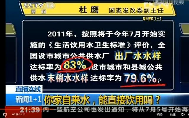 净水器销售技巧，净水器快销模式？