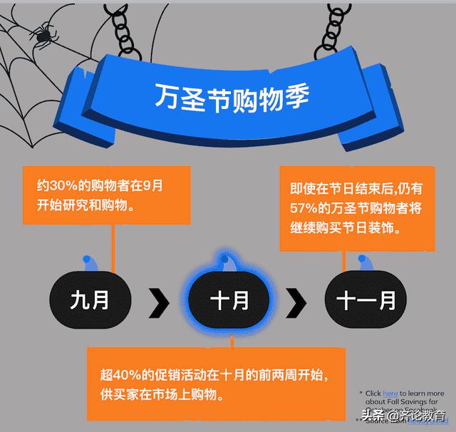 最新搜索关键词排名（最新搜索关键词排名软件）