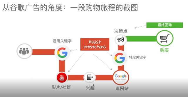 雨果网跨境电商官网app（雨果网跨境电商官网最近消息）