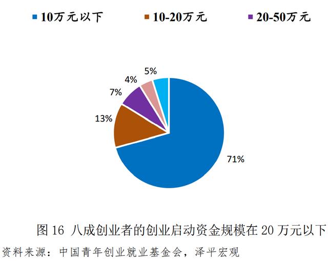 青年创业中国强作文，青年强中国强作文？