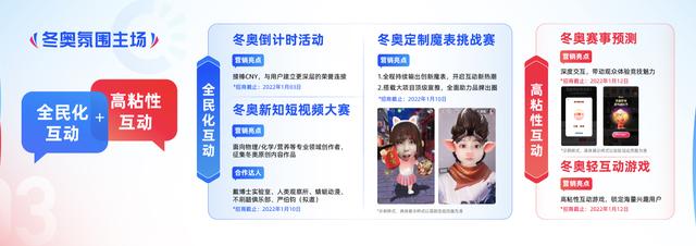 周末发快手最佳时间，快手周日什么时间段发最好？