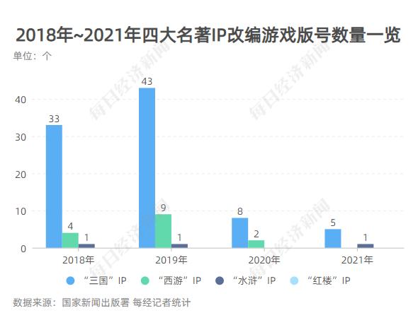 快手爱斗地主游戏，快手手游斗地主下载手机版？