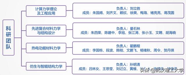 武汉理工大学网上缴费平台进不去怎么办（武汉理工大学网上缴费平台进不去怎么回事）