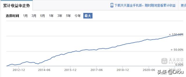 投资赚钱平台，彩票投资赚钱平台？