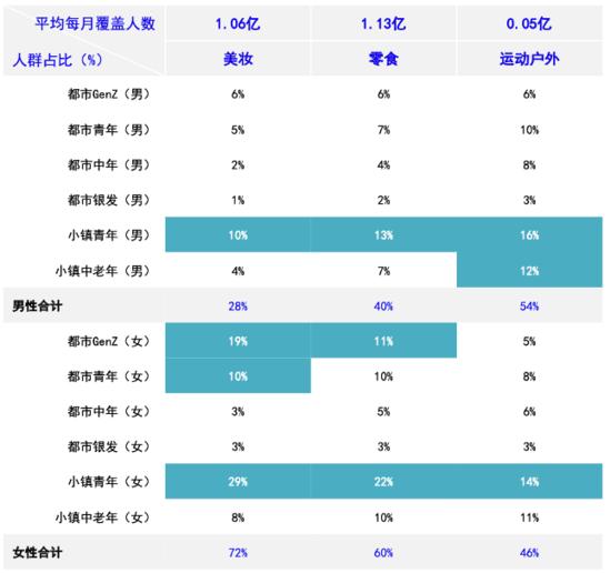 抖音解析视频去水印在线链接怎么做，在线解析抖音短视频去水印链接？