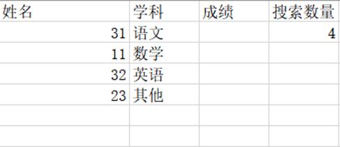 统计助手小程序怎么用不了，统计助手小程序怎么用不了了？