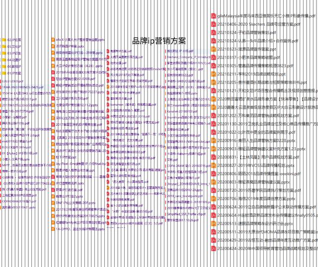 品牌广告策划（品牌营销推广策划公司）