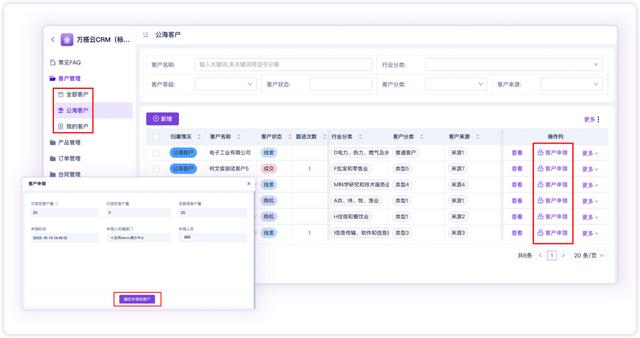 如何制定客户策略，我们常见的有效客户管理策略是哪些？