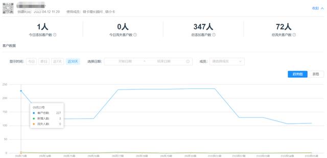 双十一怎么发朋友圈吸引客户买单的句子，双十一怎么发朋友圈吸引客户买单呢？