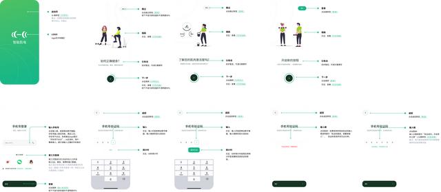 项目拼音怎么读，项目拼音怎么读音？