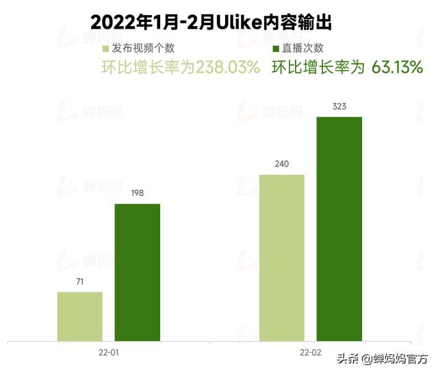 抖音什么时候火的（抖音什么时候火的歌）