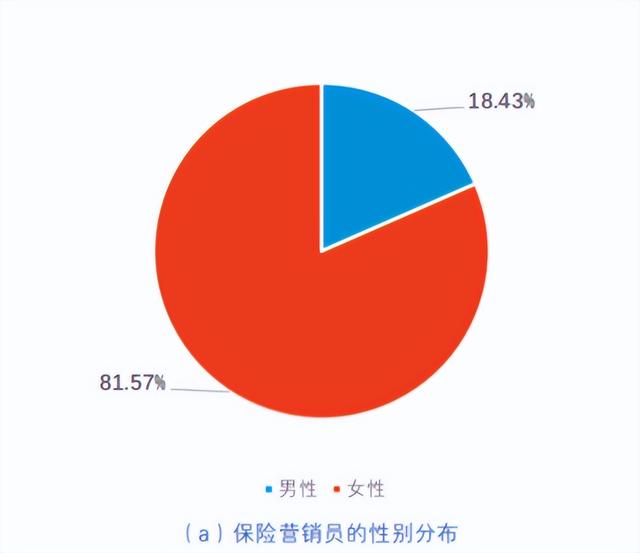 问卷调查能赚多少钱，问卷调查赚钱平台？