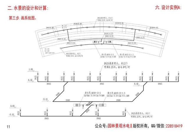 水的流量怎么计算(吨小时)，每小时水流量怎么计算？