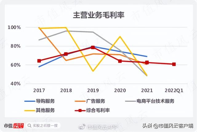 拼多多返利软件哪个最好 知乎，拼多多返利软件哪个最好用？