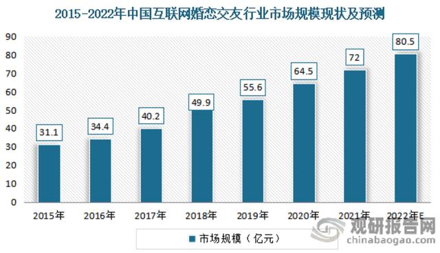 刚刚开直播怎么引流啊，全自动引流推广软件？