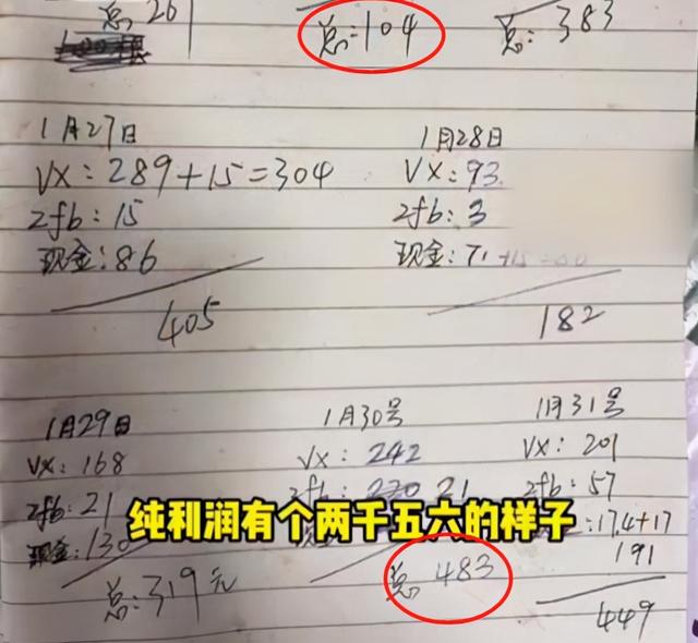 大学学校摆摊做什么生意好（在大学摆摊哪种生意好）