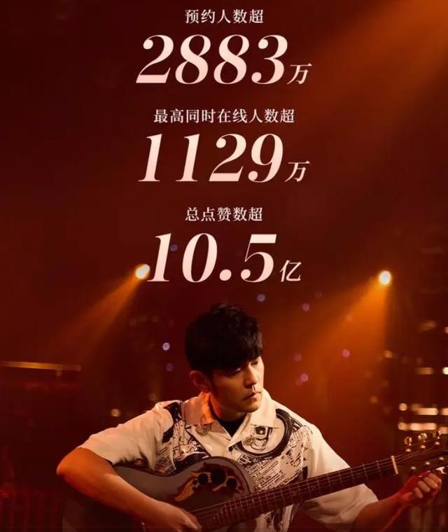 周杰伦全球粉丝数量，周杰伦粉丝数量有多少？