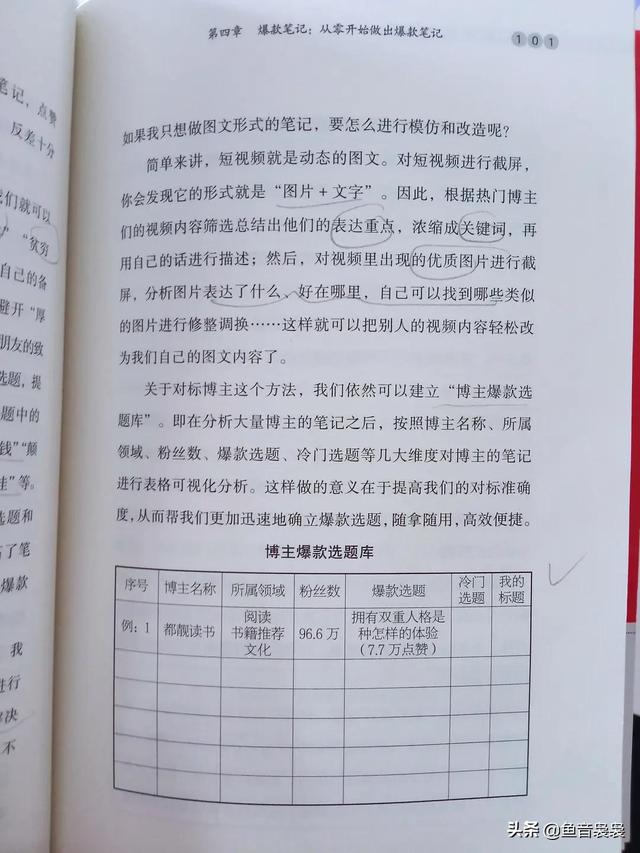 小红书发什么可以快速涨粉，刚开始做小红书怎么涨粉？