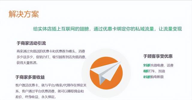 线下便利店怎么推广线上（实体店怎么弄线上销售）