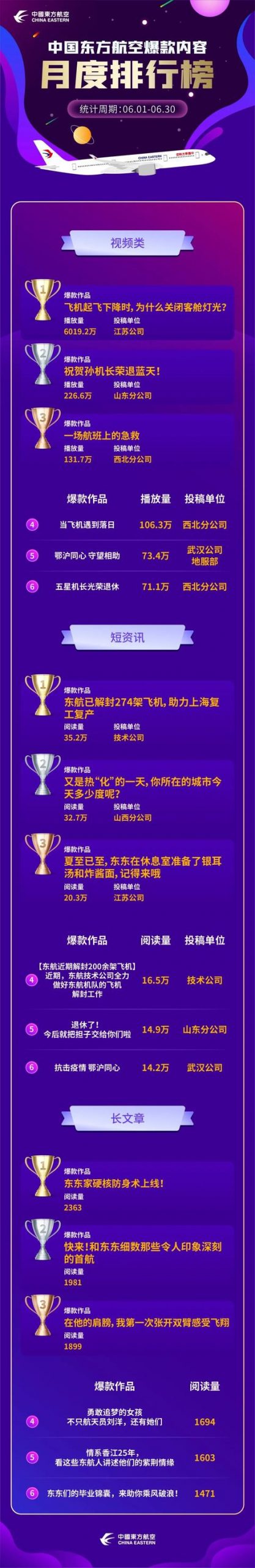 新媒体平台有哪些类型，新媒体平台有哪些类型公司？