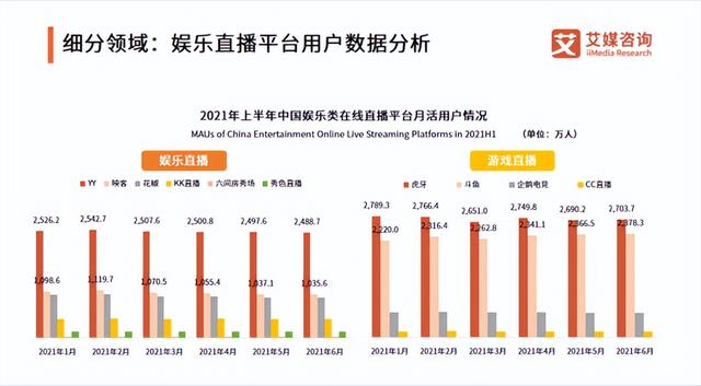 快三直播平台，快三直播平台app大全下载安装？