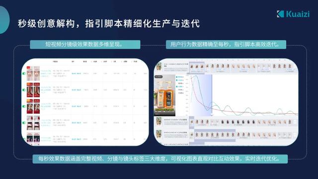 剪映如何把长视频剪辑成短视频（剪映怎么剪辑视频长短视频）