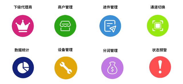 聚合支付有哪些公司（聚合支付排名）